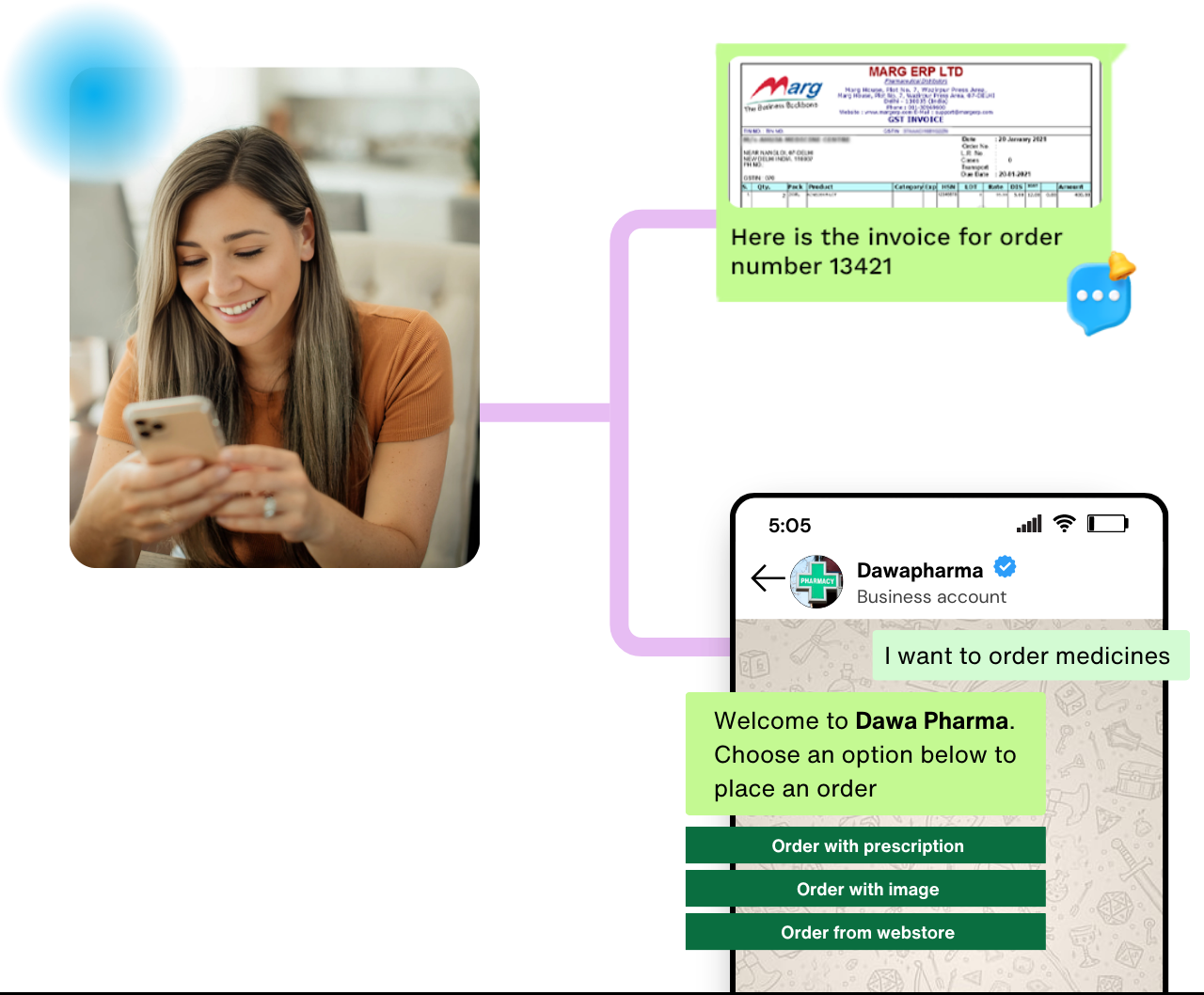 Send Marg invoices on whatsapp with bytepaper