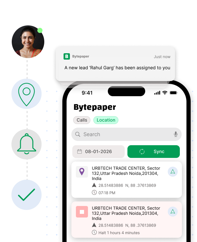Field Sales, Organised with bytepaper;s Fieldforce App